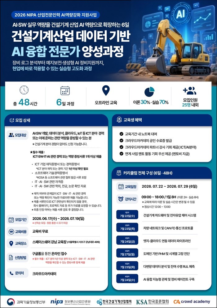 한국건설기계산업협회, AI역량강화 일...